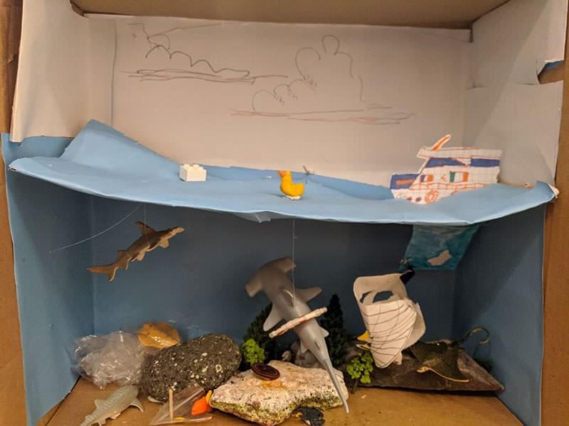 Activity plastic threats 8 yo example diorama