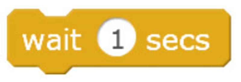 Subject Update Glossary M Block Figure 10