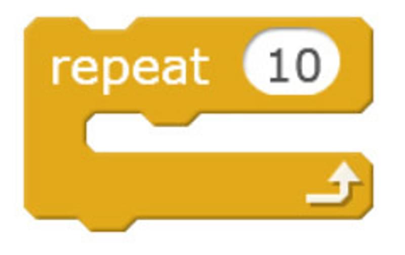 Subject Update Glossary M Block Figure 11