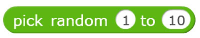 Subject Update Glossary M Block Figure 14