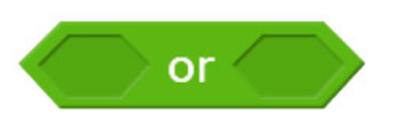 Subject Update Glossary M Block Figure 19