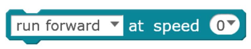 Subject Update Glossary M Block Figure 2