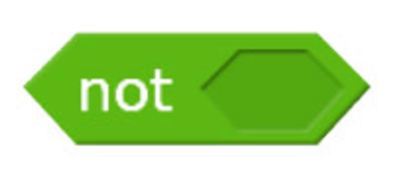 Subject Update Glossary M Block Figure 20