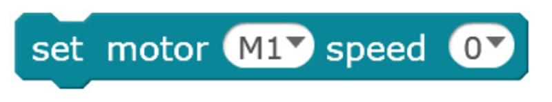 Subject Update Glossary M Block Figure 3
