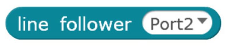 Subject Update Glossary M Block Figure 7