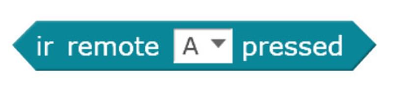 Subject Update Glossary M Block Figure 9