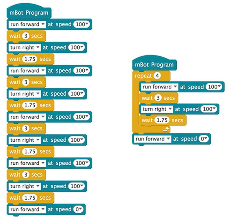 Subject Update How To Write Elegant Code Figure 1