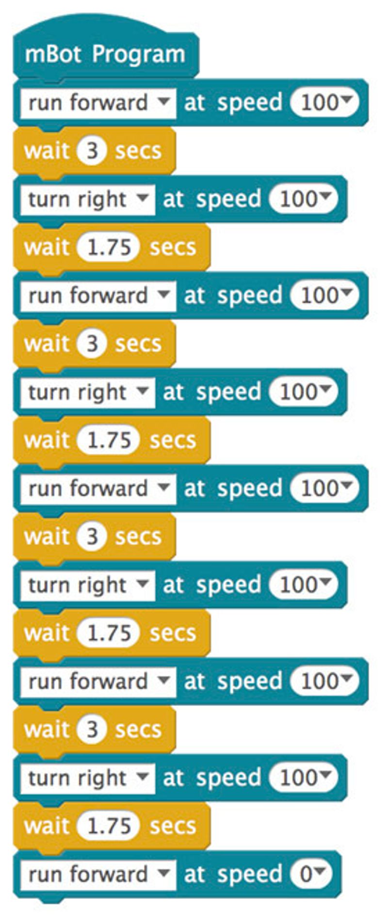 teaching coding – simple steps to help you start &... Teacher Update | How to teach coding | Encounter Edu