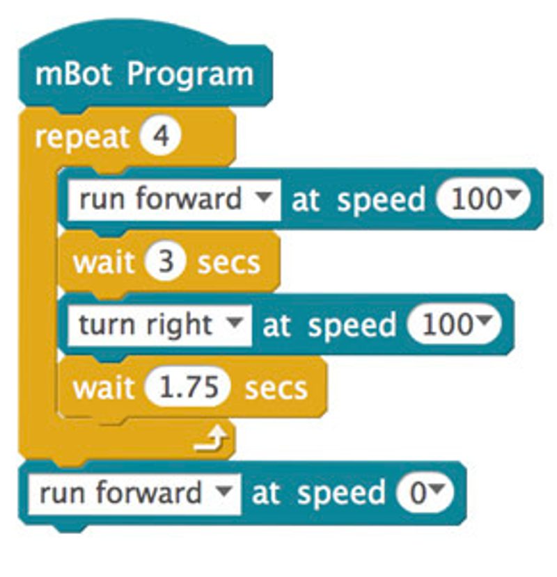 teaching coding – simple steps to help you start &... Teacher Update | How to teach coding | Encounter Edu
